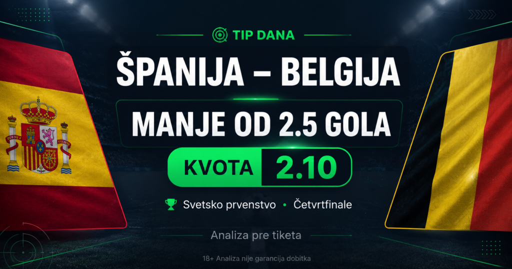 Španija – Belgija: zašto je manje od 2.5 gola naš tip dana – Iza Kvote