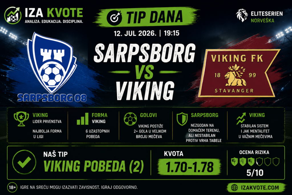 Sarpsborg – Viking: Zašto verujemo u pobedu lidera prvenstva – Iza Kvote