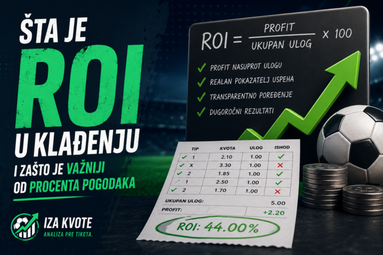 ROI Klađenje