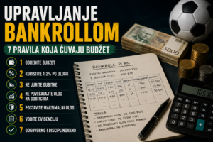 Upravljanje bankrollom: 7 pravila koja čuvaju budžet – Iza Kvote