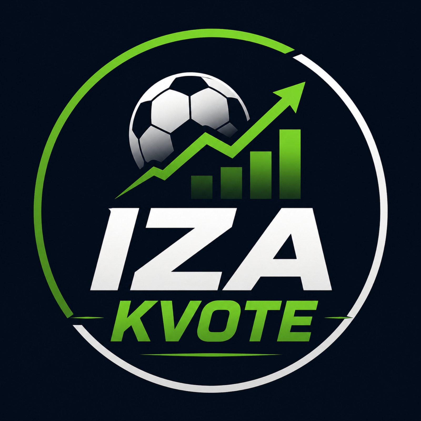 Iza Kvote